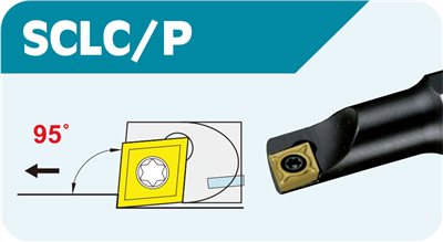SCLC/P內徑車刀