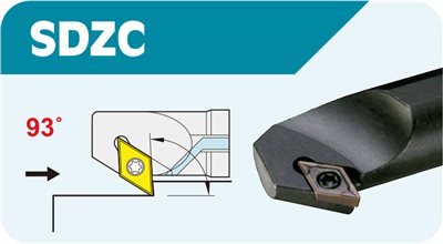 SDZC內徑車刀