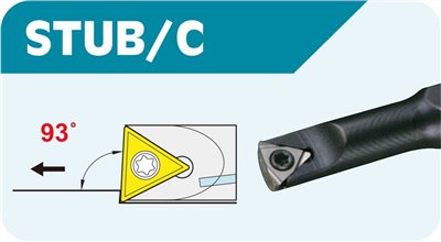 STUB/C內徑車刀