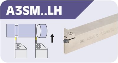 A3SM..LH切斷刀