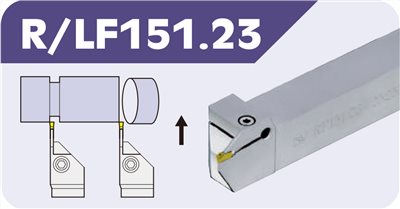 R/LF151.23外徑切槽刀