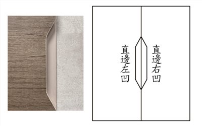 直邊把手