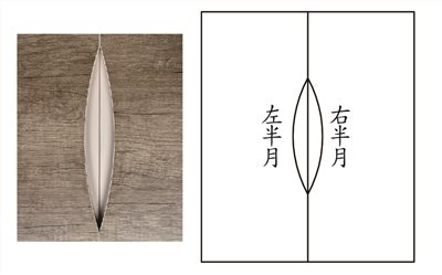 半月把手