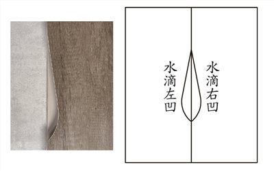 水滴把手