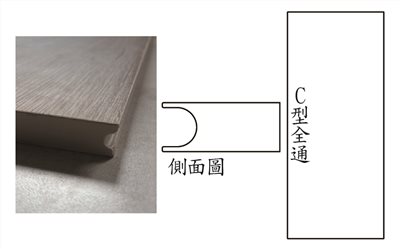 C型全通
