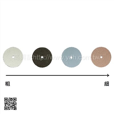 替換式 進口小圓盤膠片