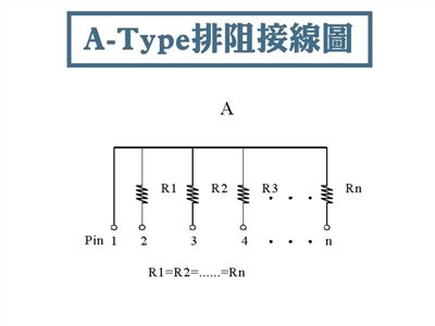 A-Type