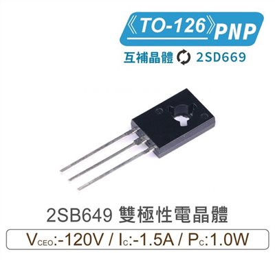 2SB649 PNP 雙極性電晶體 -120V/-1.5A/1.0W TO-126