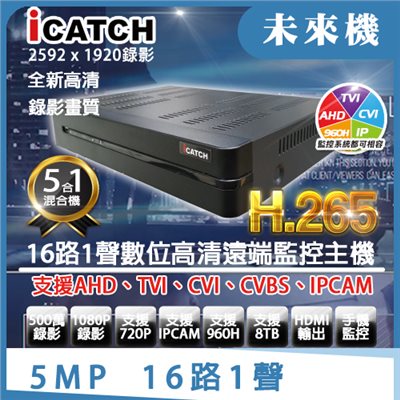 未來機 5MP 16路1聲