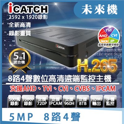 未來機 5MP 8路4聲