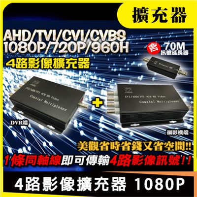 4路影像擴充器 1080P