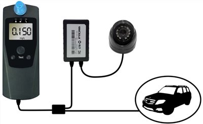 車用酒精鎖 RS588 - INT