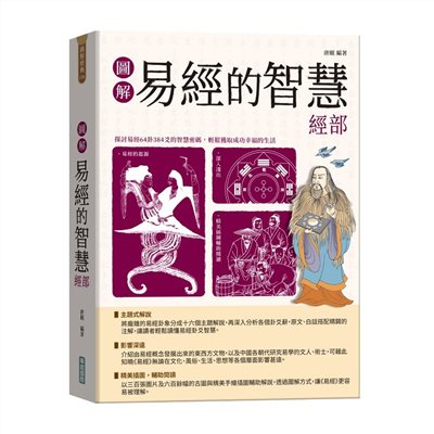 圖解易經的智慧經部