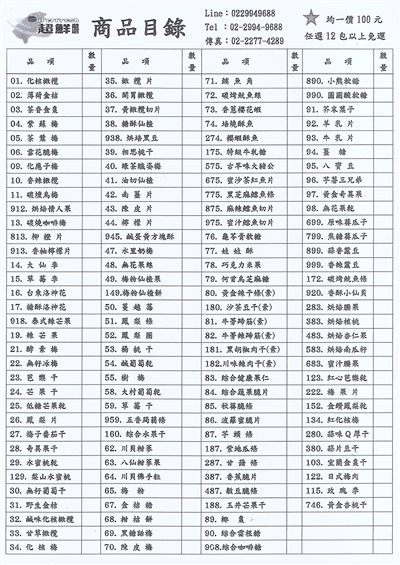 目錄