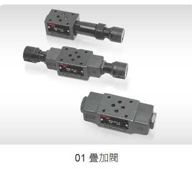 疊加閥