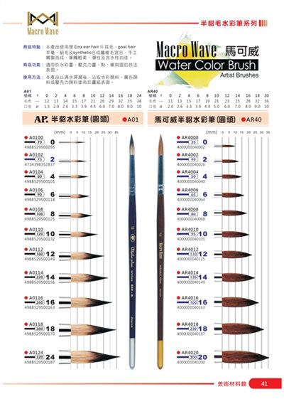 普思AP Macro Wave 馬可威半貂毛水彩筆-圓頭(AR40系列)
