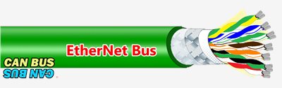 12.5 【EtherNet Bus 100 ohm】 ETFE-TPU CABLE 機器手臂專用電纜