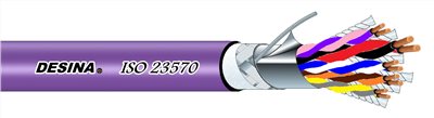 12.7 DESINA® CABLE 工具機電纜 (SIEMENS/MITSUBISHI/FANUC)