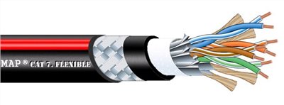 3.2 MAP® Ethernet Cable Assembling.