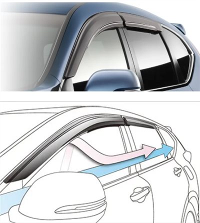 MUGEN 無限 晴雨窗 HONDA CR-V 5代