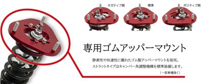 GT FUNTORIDE 阻尼器