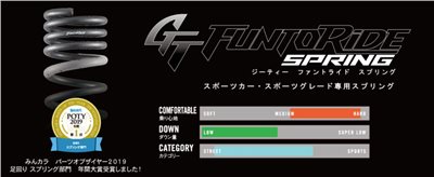 GT FUNTORIDE SPRING