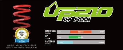 DEVIDE UP210