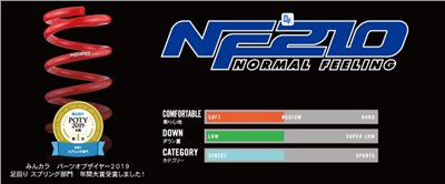SUSTEC NF210