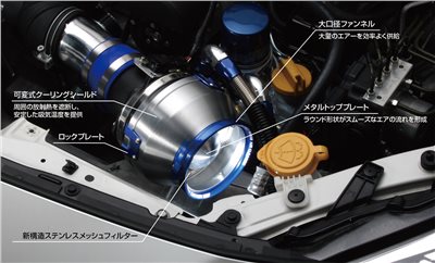 高級強力空氣淨化器