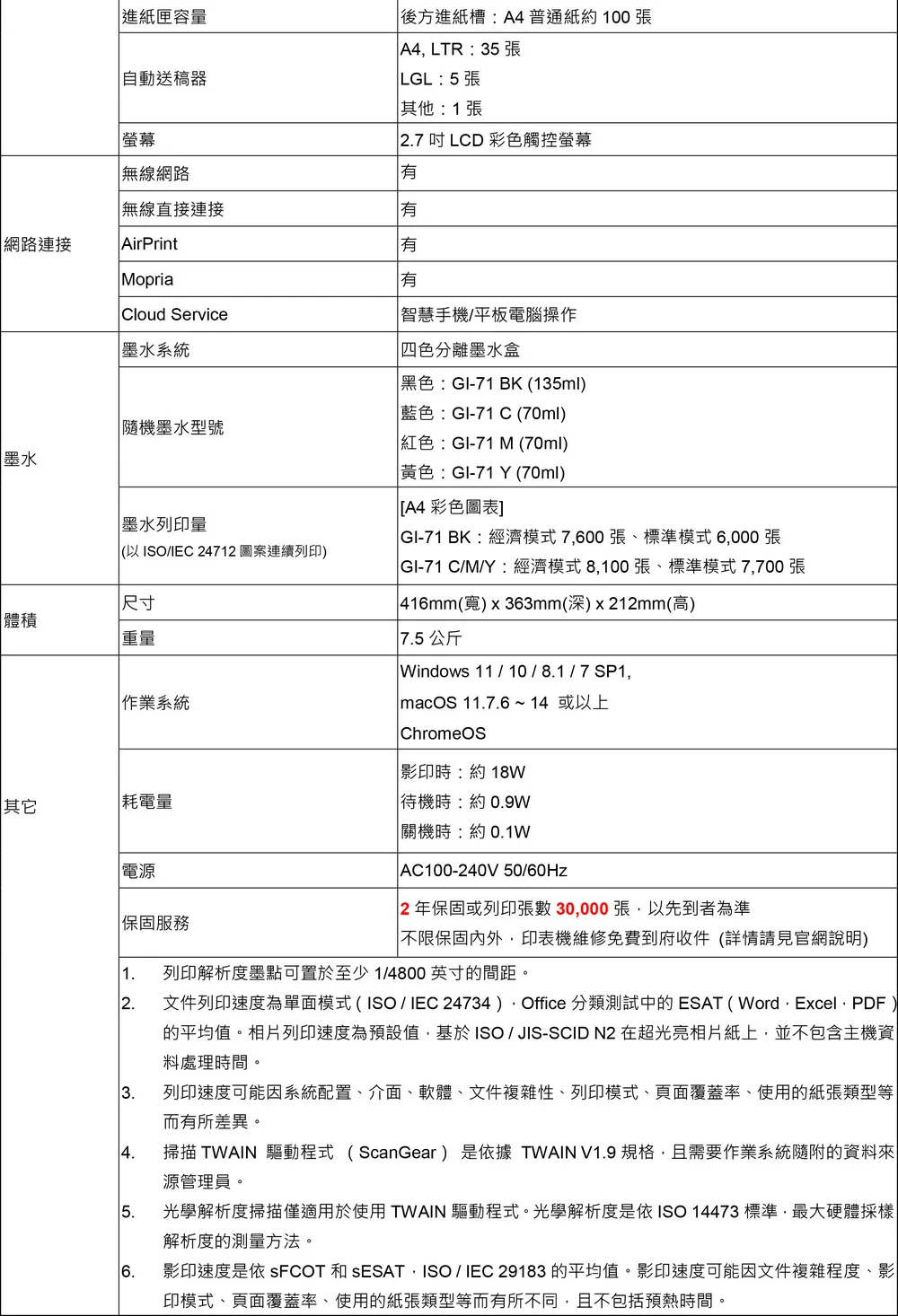 規格表Canon 佳能PIXMA G4780 高速三合一Wi-Fi自動進稿雙面列印相片連續供墨印表機