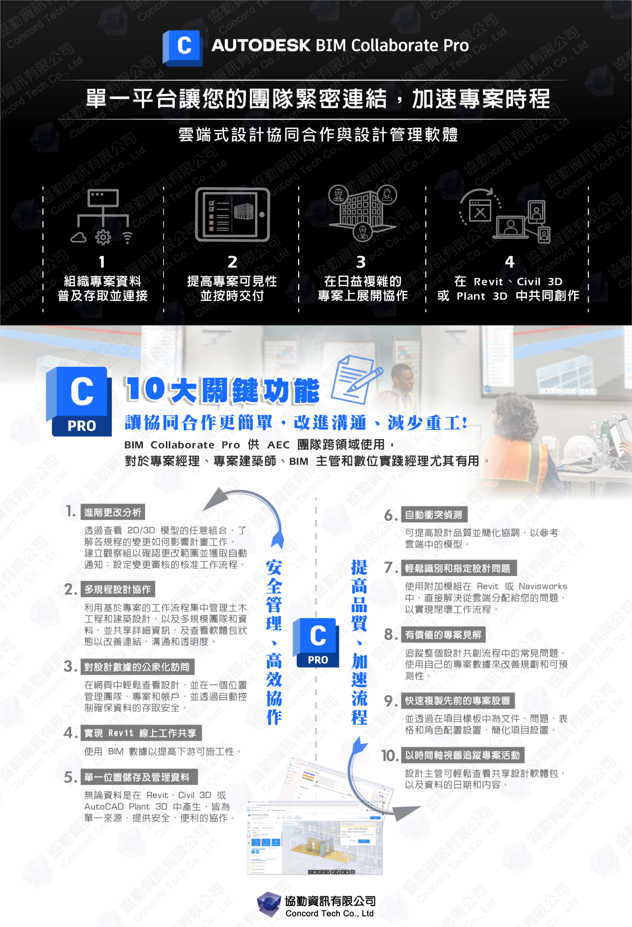 BIM Collaborate Pro — 雲端 BIM 設計協作平台