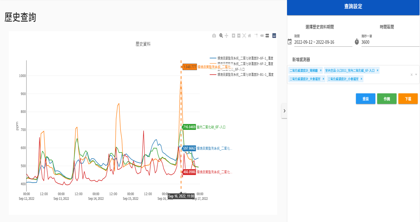 FM設備監控