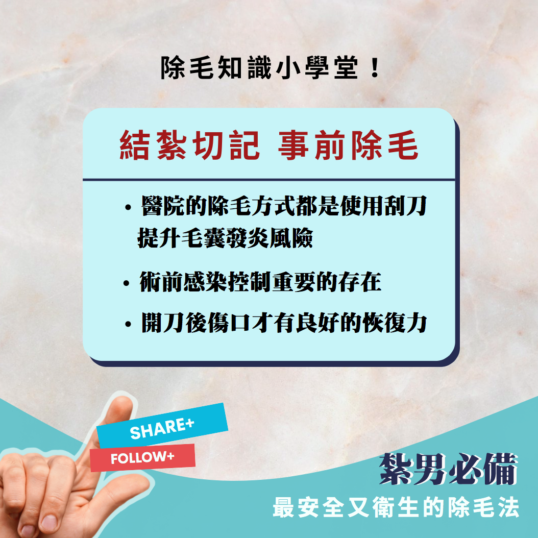 結紮前先除毛 用熱蠟除毛優於剃毛 私密毛利於醫生手術