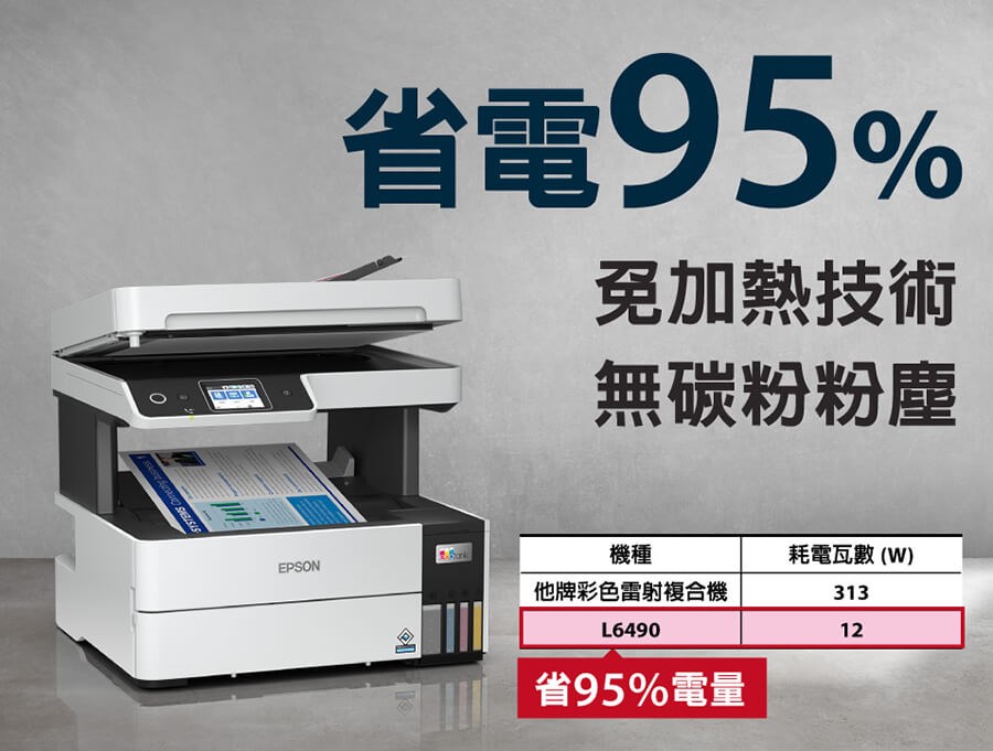 EPSON L6490 高速雙網雙面無線四色防水傳真連供複合機 