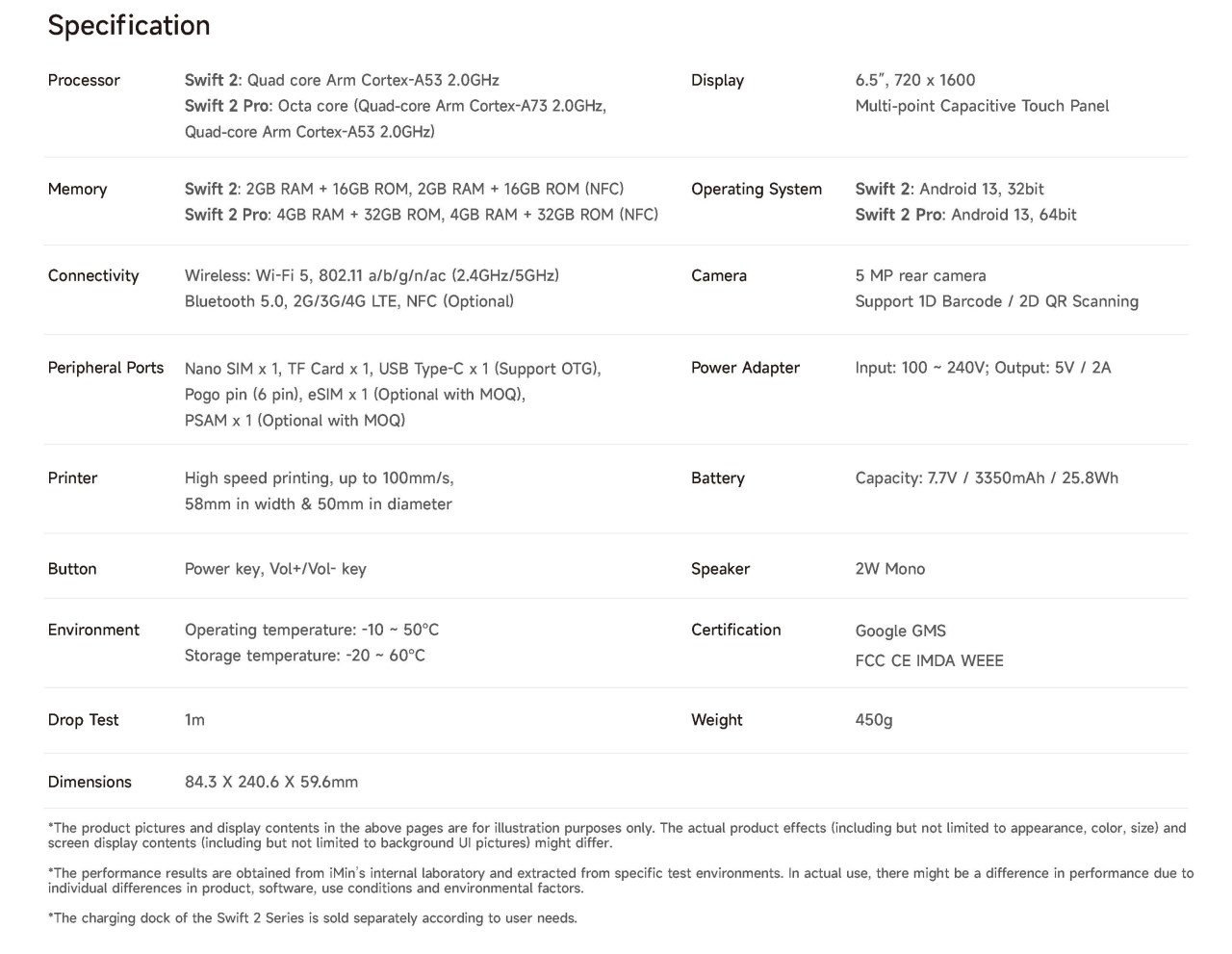 imin Swift 2 Pro紅色手持式電子發票機規格表墨水大師