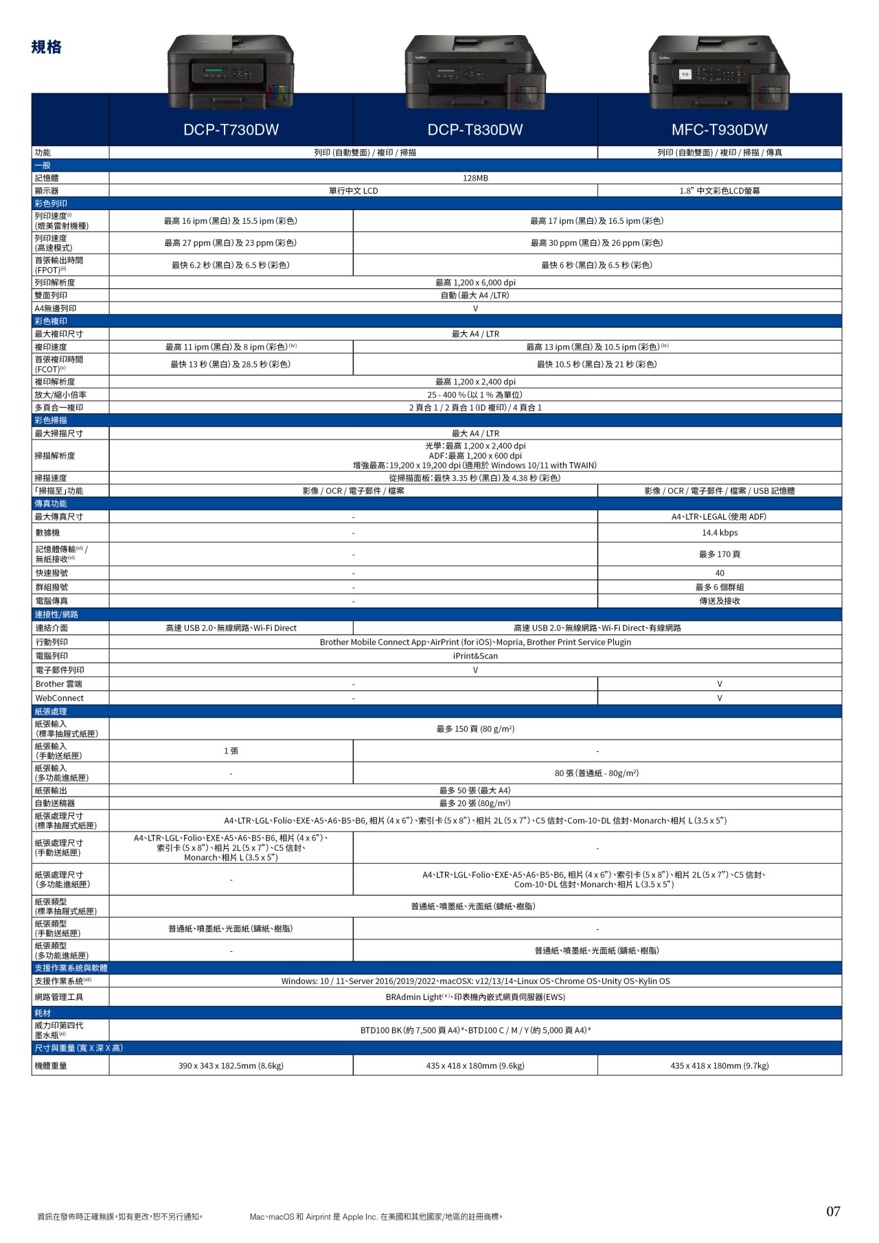BROTHER 兄弟牌DCP-T830DW 第四代威力印商用連續供墨雙面網路複合機(滿版/噴墨/列印/複印/掃描/WiFi/自動送稿ADF)