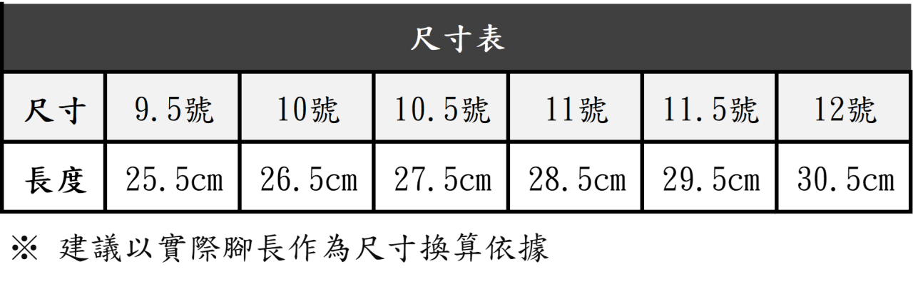 三和牌 塑鋼頭橡膠雨鞋的尺寸對照表