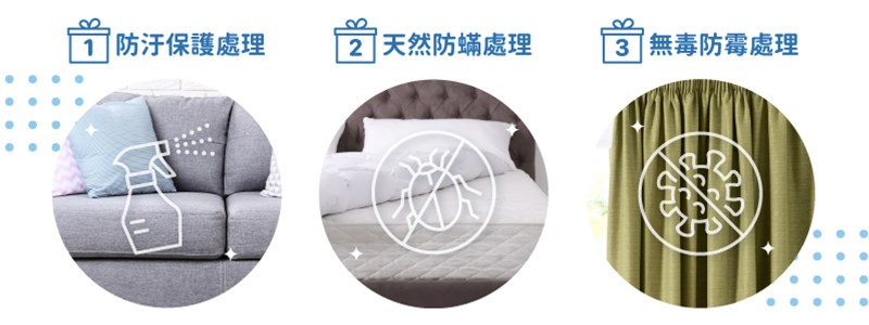 加值服務方案