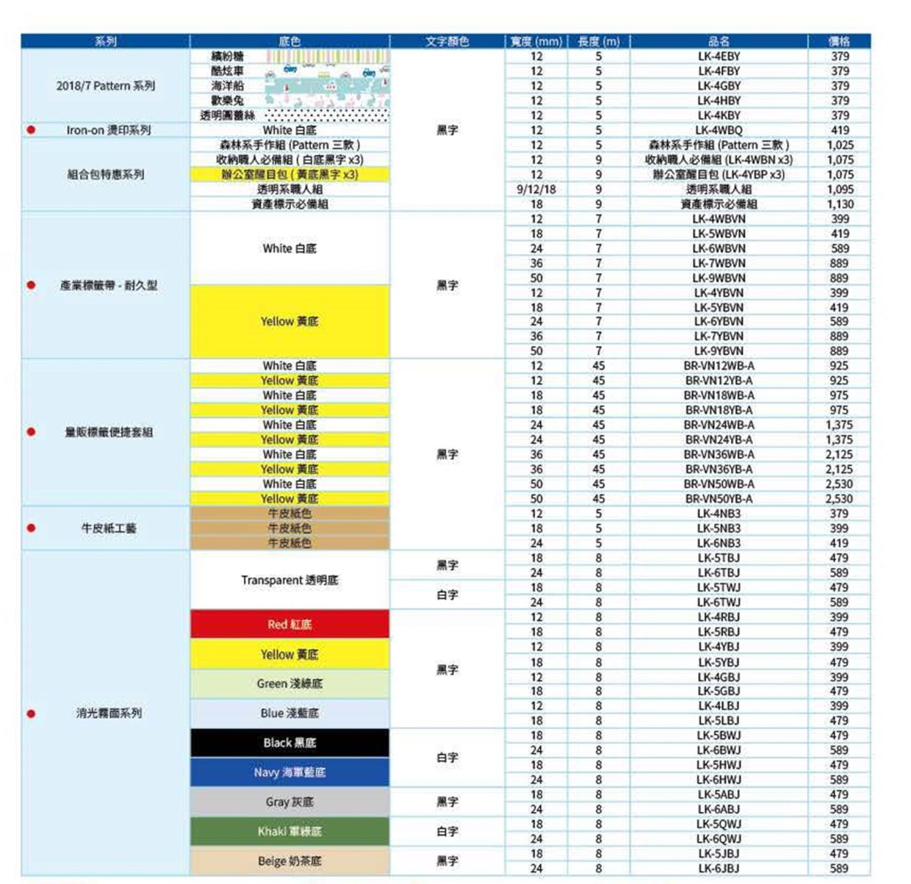 EPSON標籤帶規格表