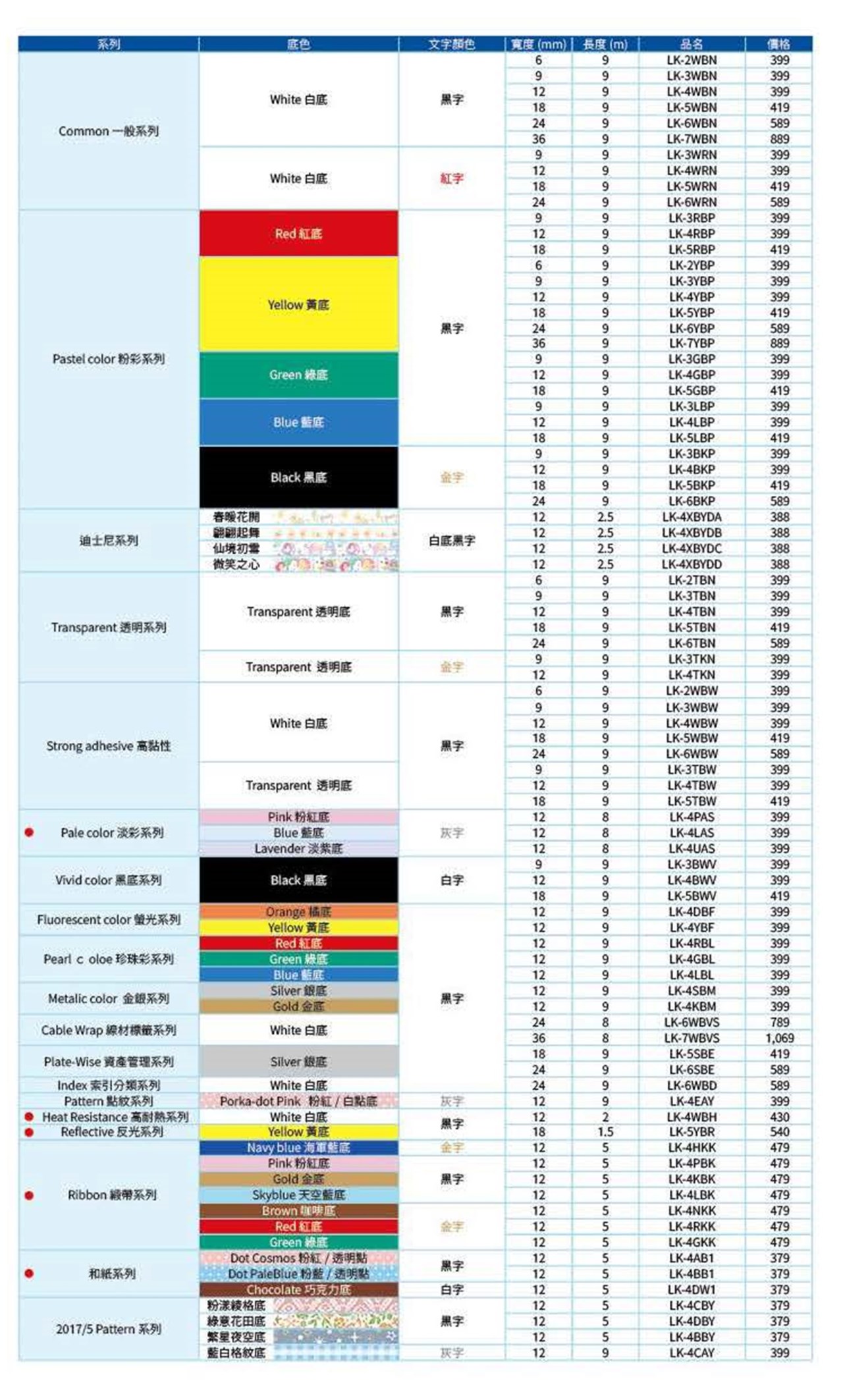 EPSON標籤帶規格表