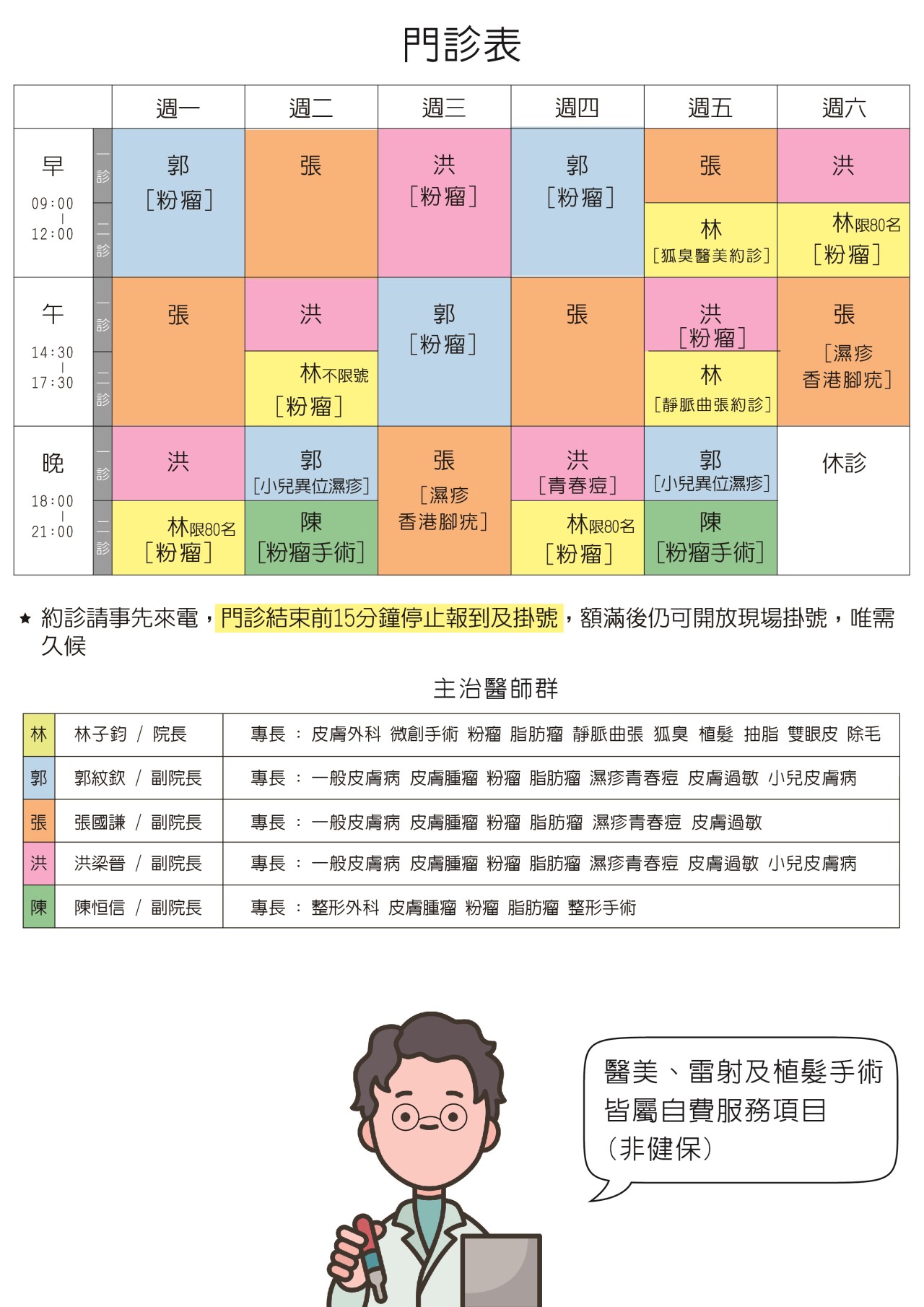 粉瘤 台中粉瘤 粉瘤手術 微創粉瘤 皮膚科 微創手術 文心極緻皮膚科 皮膚科診所