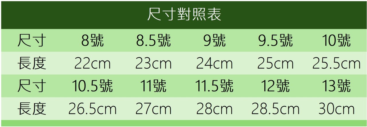 尺寸對照表