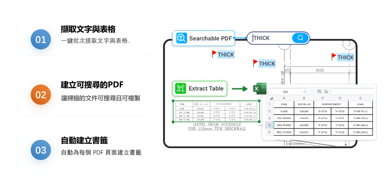 OCR文字識別功能圖片